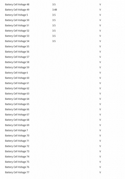 KIA 37503CRBS0 High voltage battery (EV, Hybrid) KIA XCEED (CD) (2019-) — thumbnail 3