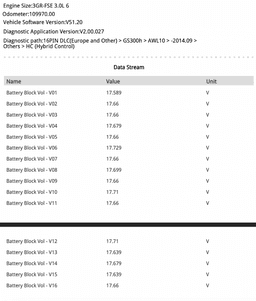 LEXUS G951030090 High voltage battery (EV, Hybrid) LEXUS GS IV (2011-2020) — thumbnail 3