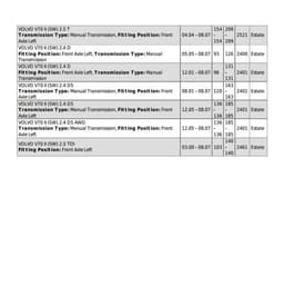VOLVO VO132AL Drive Shaft Front Left VOLVO V70 II / XC70 I (P80) (2000-2007) — thumbnail 5