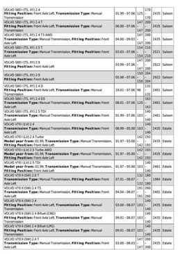 VOLVO VO132AL Drive Shaft Front Left VOLVO V70 II / XC70 I (P80) (2000-2007) — thumbnail 4