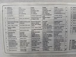 PORSCHE PORSCHE 911 CARRERA 3.2 1984-1989 91161224302 FUSE CHART FUSE CHART- — thumbnail 7